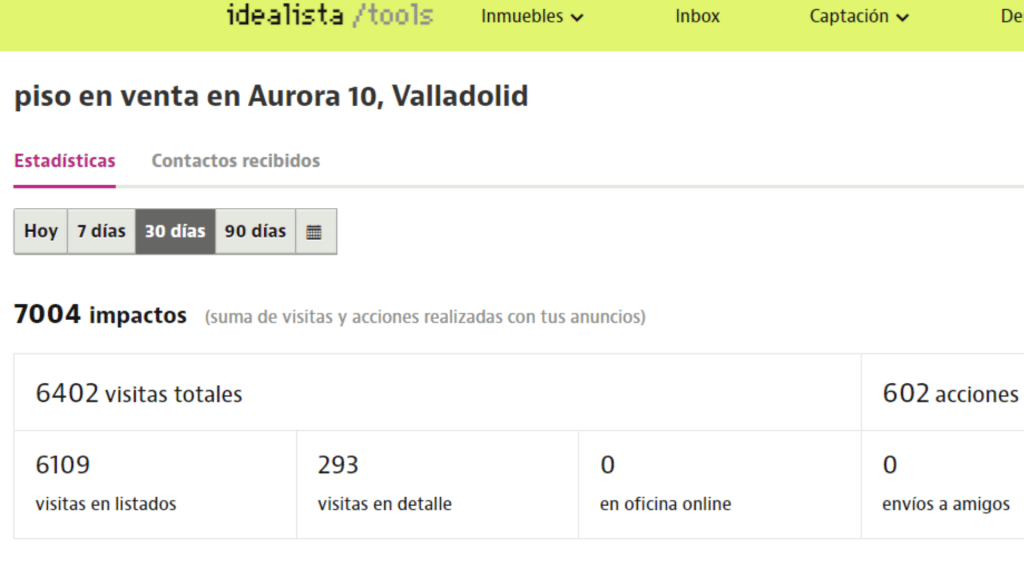 Aurora 10 Valladolid. Idealista ¿Para qué sirve el marketing inmobiliario en Valladolid?