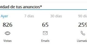 ¿Para qué sirve el marketing inmobiliario en Valladolid?